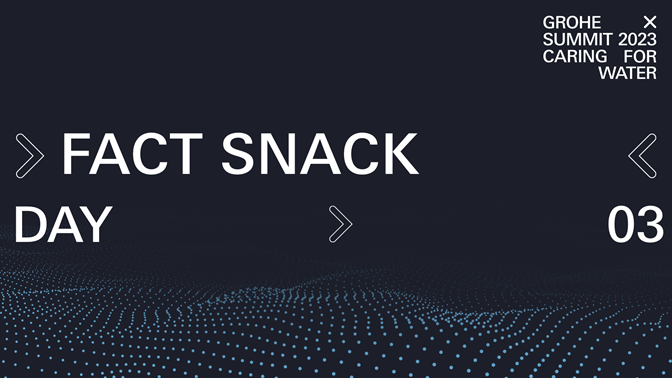 GROHE X Summit 2023