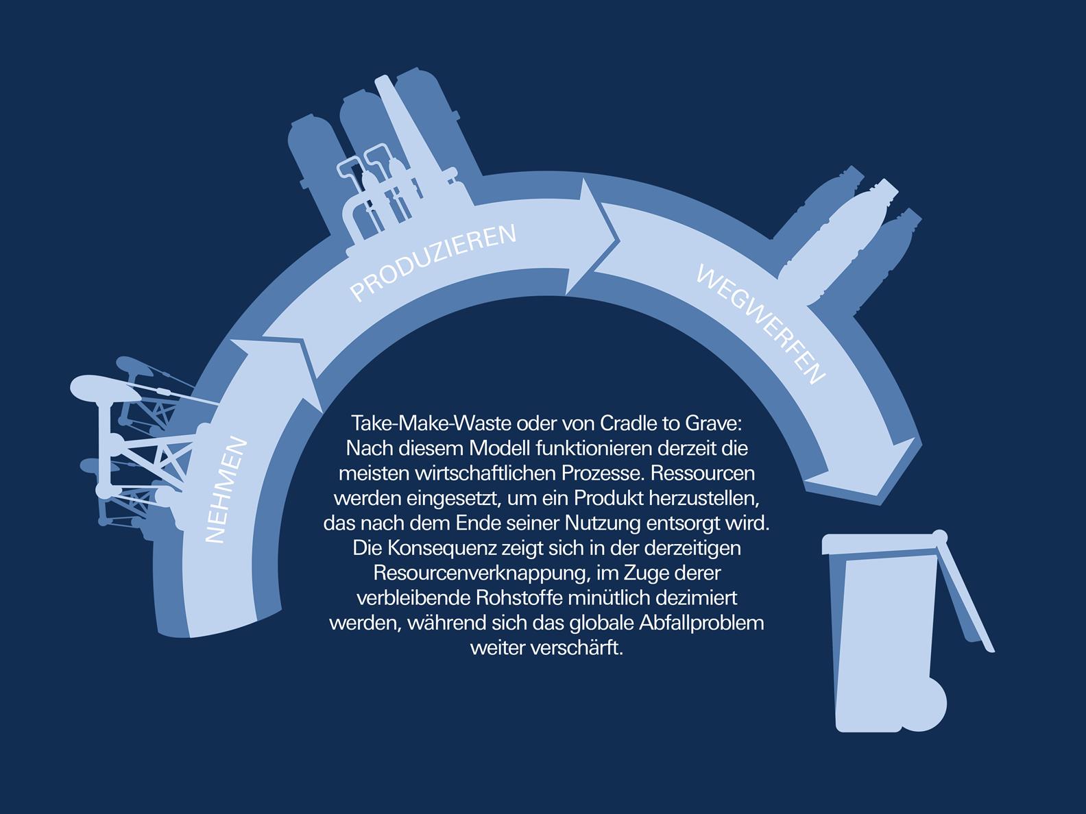 Grohe_Sustainability_Factsheet_DE_Bild3