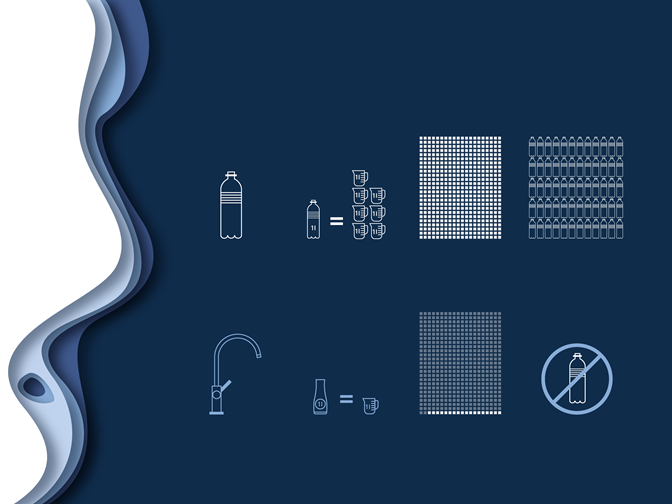 Transformationsfelder_Zeichenflche 1