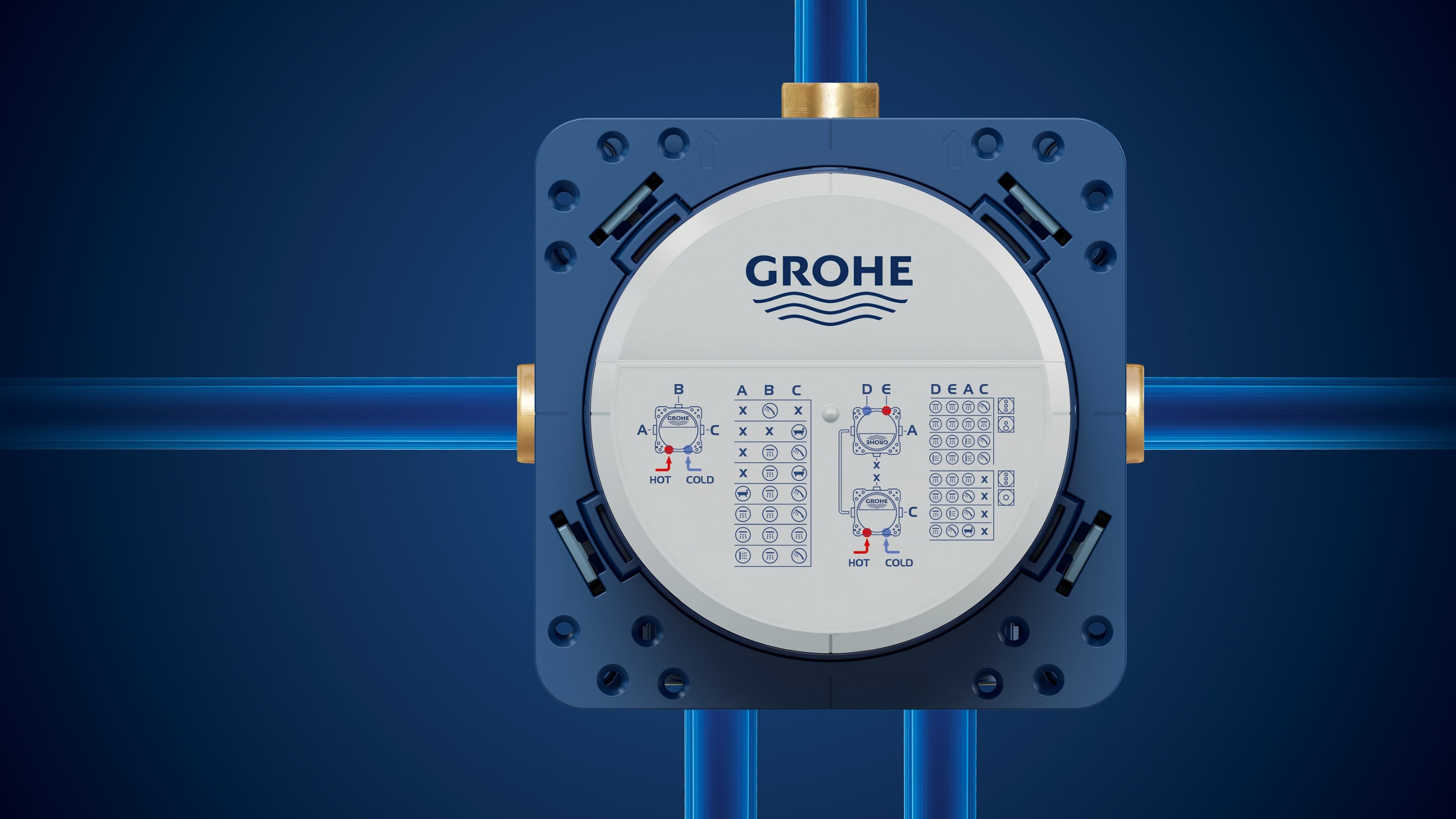 Collage-04_GROHE SmartControl